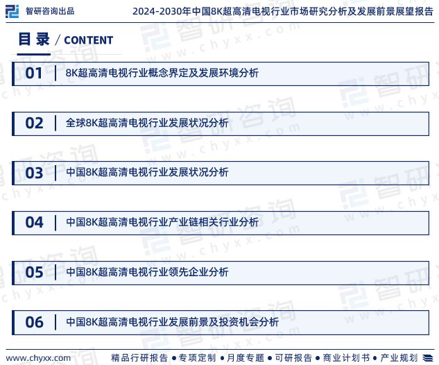 视行业市场集中度、企业竞争格局分析报告ag旗舰厅2024年中国8K超高清电(图5)