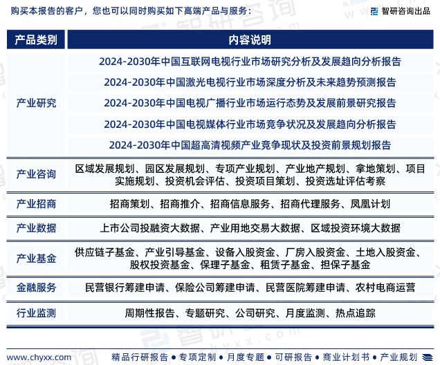 视行业市场集中度、企业竞争格局分析报告ag旗舰厅2024年中国8K超高清电(图7)